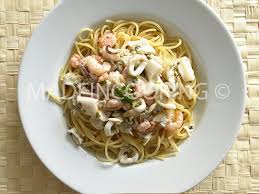 Spaghettis Aux Fruit De Mer Recette Avec Images Fruits De Mer Spaghetti Recette Spaghetti Fruits De Mer