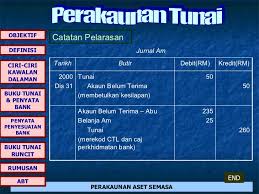 Seller shopee yang berpengalaman mengajar rahsia shopee, panduan shopee, melalui kelas shopee. 4 1 Perakaunan Tunai Ct