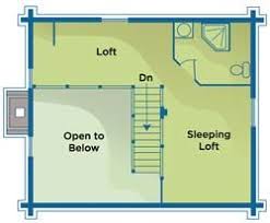 Log Guesthouse Diary Entry 4 A Tiny Log Cabin Tiny Log Cabins Small Log Cabin Log Cabin Floor Plans