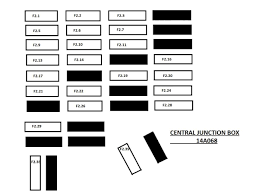 You can save this graphic file to your individual laptop. Fuse Box Diagram Ranger Forums The Ultimate Ford Ranger Resource