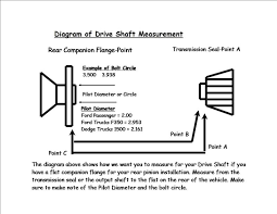 Drive Shaft Measurement