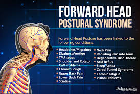 Pin On Health Structural