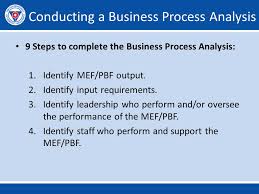 Developing Continuity Plans The Vdem Model Ppt Video