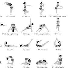 Hot yoga became popular after bikram yoga began. Sps And Fps Performed During A 90 Min Bikram Yoga Session Fps Floor Download Scientific Diagram