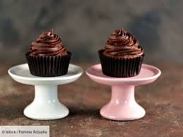 Epingle Sur Recettes Ceto Compatibles