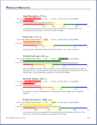 Fitness Testing Software Exercise Program Software