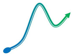Maybe you would like to learn more about one of these? Excel Diagramme Linien Mal Anders Pcs Campus