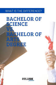 Check spelling or type a new query. Bachelor Of Science Vs Bachelor Of Arts Differences In 2021 Bachelor Of Science College Admission Essay College Search