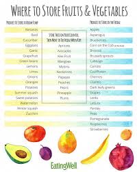 The Best Way To Store Fruits And Veggies In 2020 Vegetable Diet Veggie Diet Fruit And Vegetable Storage