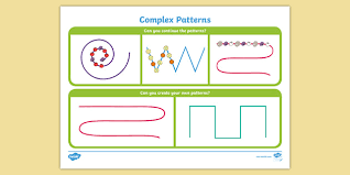 Can you create your own repeating pattern? Complex Patterns Worksheet Teacher Made
