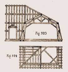 comble toit mansarde structure de toit combles