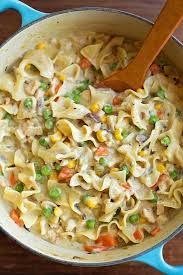 Dessert Healthyfood Dinner Breakfast Lunch Cakeandcookies Healthyjuice Appetizers Smoothiesandotherdrink Seafood Recettes De Cuisine Recette Repas Idee Souper