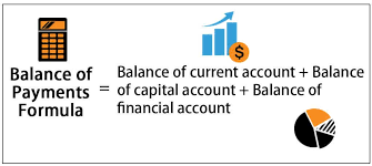 Over the past 44 years, the value for this indicator has fluctuated data are in current u.s. Balance Of Payments Formula How To Calculate Bop Examples