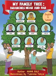 My Family Tree Branches Near and Far: Haji, Naima, Yahya, Tasbitha:  9798986802480: Amazon.com: Books