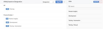 1.1k watchers 75.3k page views 308 deviations. Kra Key Result Areas