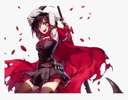 Maybe you would like to learn more about one of these? Rwby Ruby Png Transparent Png Kindpng