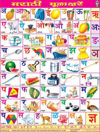 Credible Marathi Alphabet Chart 2019 In 2021 Alphabet Charts Activity Diagram Printable Preschool Worksheets