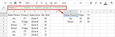 How To Pivot Multiple Columns In Query In Google Sheets
