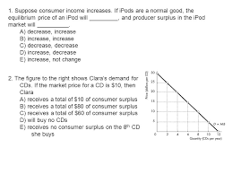 When mb = mc, then the value of the last unit of pizza consumed is exactly equal to the value of producer surplus is the price received from the sale of a good, minus the opportunity cost of if output is pushed beyond the equilibrium level, through government intervention, subsidies, etc., then. Consumer Surplus2 16 16 I Definition The Benefits From Being Able To Purchase A Good A In Other Words The Difference Between How Much You Are Willing Able Ppt Download