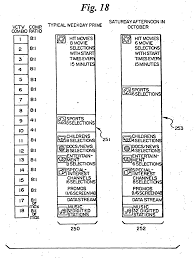 Haga clic en el icono situado en la esquina superior derecha de la pantalla. Ep1432248b1 Menu Driven Television Program Access System And Method Google Patents