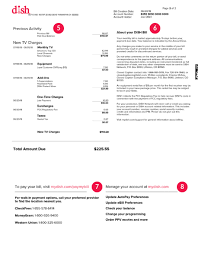 Dish tv online channel guide | mydish dish network user's guide remote control (40 pages) remote control dish network platinum pvr remote control user manual. Your Redesigned Bill Mydish