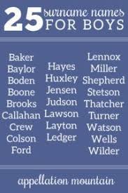 Census also lists other common surnames in english like johnson, jones, and miller. Surname Names For Boys 25 Fast Rising Favorites Appellation Mountain Boy Names Names Baby Names