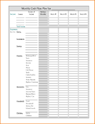 Basic budget worksheet and dave ramsey allocated spending plan budget. Dave Ramsey Heets Heet Worksheet Budget Excel Worksheets Simple Financial Peace Spreadsheets Sarahdrydenpeterson