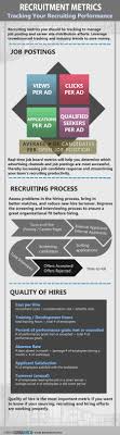 404 Page Cannot Be Found Recruitment Marketing Job Opening Recruitment