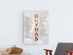 Brynäs idrottsförening was formed in 1912 and has played one season in the highest swedish division, allsvenskan (1974). Brynas Inksy