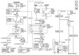 Where is this exactly located on a 1993 civic? 00 Camaro Starter Relay Wiring Diagram Wiring Diagram Log Name Past A Name Past A Superpolobio It