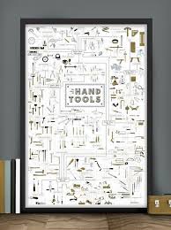 the chart of hand tools gifts for him tool poster hand