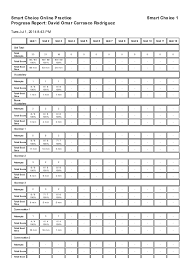 ضغط ملف pdf للحصول على نفس جودة pdf ولكن fحجم أقل. Pdf Smart Choice Online Practice Progress Report David Carrasco Academia Edu