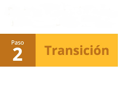 Sudah sampai mana dan seperti apa? Lo Que Se Puede Hacer Y No En Fase 2 De Transicion Machali Conectado