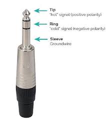 The diagram for the trrs plug has the mic and ground labelled incorrectly. Balanced Vs Unbalanced Audio What S The Difference