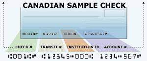Most checks come with a check number. Canadian Check Instituition Id Transit Id Aba Routing Number