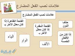 قد يكون اسم كان وأخواتها ضميرًا مستترًا ، غالبًا إذا كان الفعل الناسخ فعل أمر، كما شرحنا سابقا مثلا : Ø¹Ù„Ø§Ù…Ø§Øª Ù†ØµØ¨ Ø§Ù„ÙØ¹Ù„ Ø§Ù„Ù…Ø¶Ø§Ø±Ø¹ Ù…ÙˆÙ‚Ø¹ ÙÙƒØ±Ø©