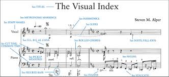 Technically, it is an expanded cadence. Steven M Alper And Finale History Finale