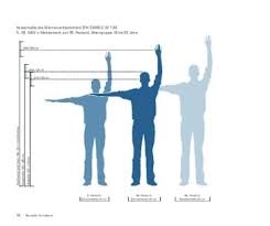 Yb2 Melis Karabulut Panosundaki Pin