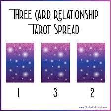 Pick your own card interpretations. 5 Tarot Card Spreads For Love Psychic Chakra Spa