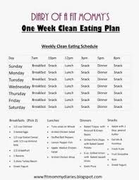 Clean Eating Garlic Parmesan Popcorn Recipe Eating Schedule Clean Eating Plans Healthy Meats