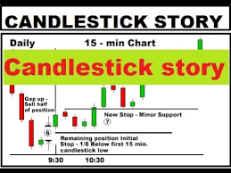 how to trade with candlestick story candlestick analysis trading price action