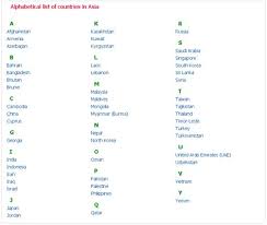 Countries and dependencies of the world in alphabetical order from a to z and by letter, showing current population estimates for 2016, density, and land area. List Of Countries In Asia List Of Countries Countries Of Asia Country Facts