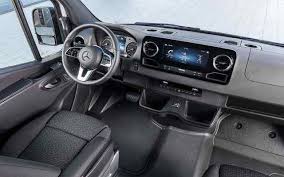 Mercedes Benz Sprinter 2019 A Nova Geracao De Mercedes Comercial De Passageiros Preco Consumo Inter Benz Sprinter Sprinter Passenger Van Mercedes Sprinter