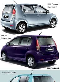 Grab rm1,000 cash redemption on selected variants here! Perodua Myvi Vs Axia Ke Boyolali