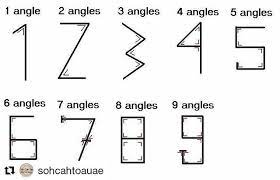 Sohcahtoauae With We May Have Softened The Angles In The Numbers When We Write Them But The Symbol We Use For The N Math Blog Math Humor Mathematics Humor