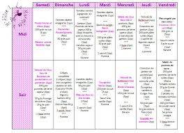 Une Semaine De Menus Ww Acces Aux Archives De Menus Du Site Menus Idee Menu Regime Idee Menu