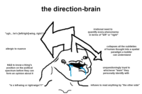 Wojak's brain variations have collided now with another meme known as whomst, which involves aggressively ornate, nonsensical variants of the word whom, as a way of implying pretentiousness. Brainlet Know Your Meme
