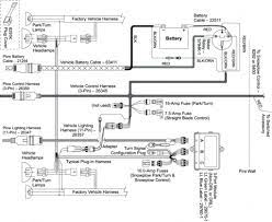 (pdf 165 kb) 112685 v10 diesel engine for power generation. Wiring Diagram Cummins Generator