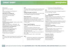 Accounting Journal Entries Cheat Sheet Accounting Career Quickbooks Journal Entries