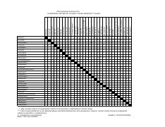 Antibiotic Cross Sensitivity Chart Amikacin